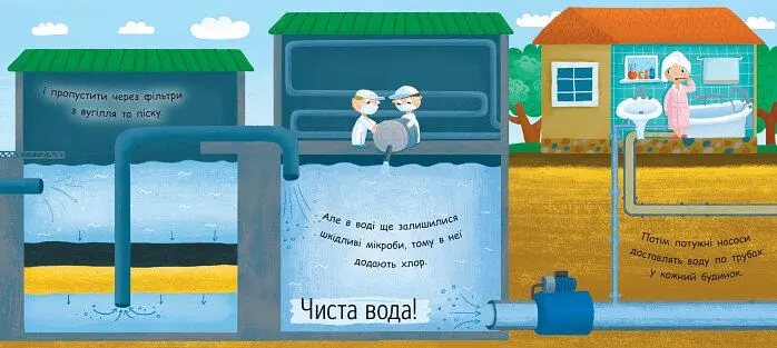 Звідки в крані вода? Моя перша енциклопедія - Інна Конопленко - фото 3