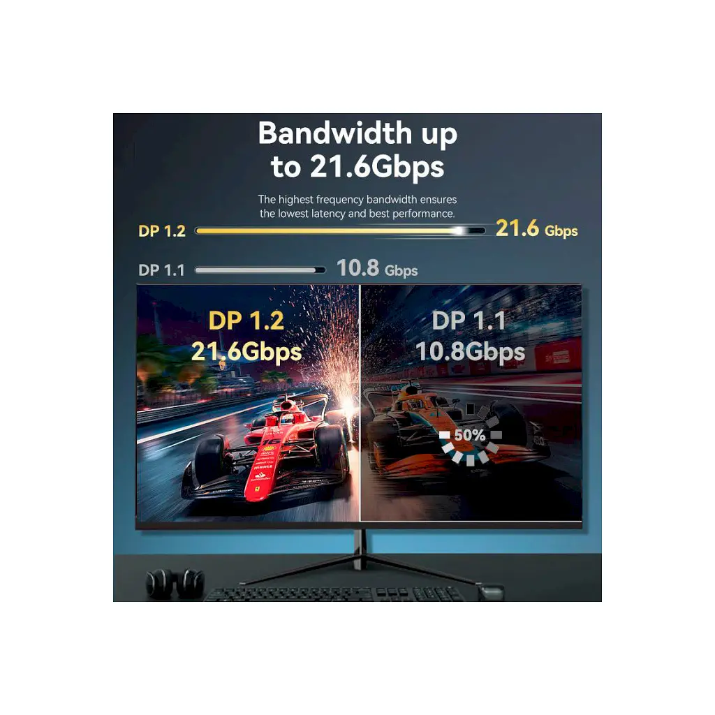 Кабель мультимедийный DisplayPort to DisplayPort 3.0m V1.2 4K 60Hz 3D Dolby 7.1 VENTION (HAKBI) - фото 4
