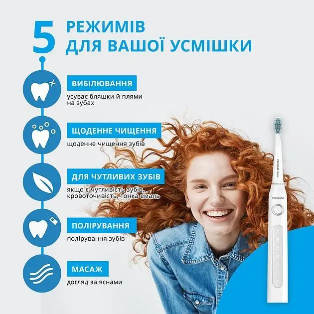 Електрична зубна щітка Pecham Travel PC-081 White (0290119080509) - фото 9