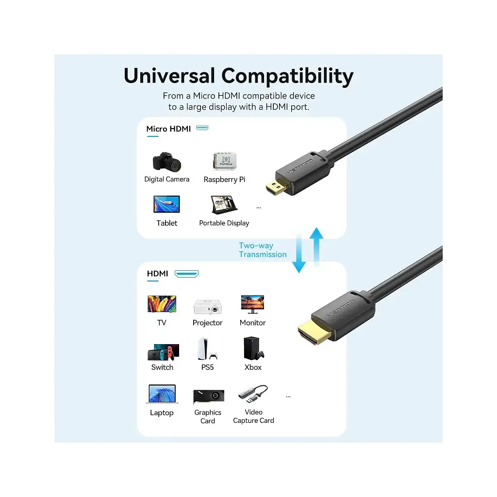 Кабель мультимедійний HDMI M to HDMI mini M 3.0m V2.0 4K60Hz Vention (AGHBI) - фото 5