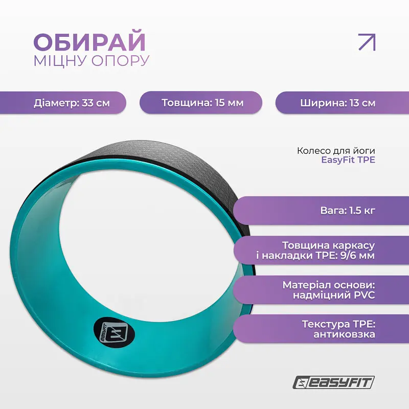 Колесо для йоги EasyFit TPE 33 см чорно-м'ятне - фото 3