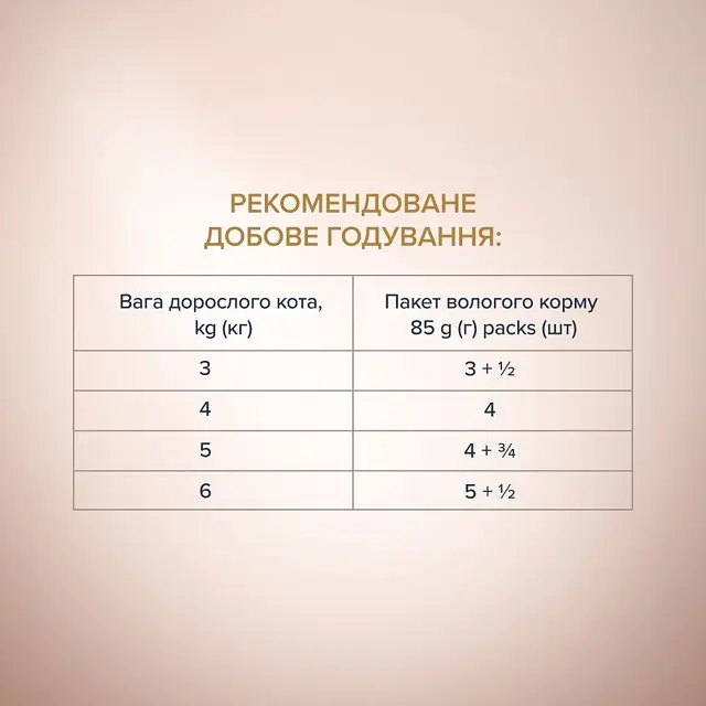 Вологий корм для котів Club 4 Paws Selection з телятиною та овочами в желе 80 г x 12 B5631001 - фото 5