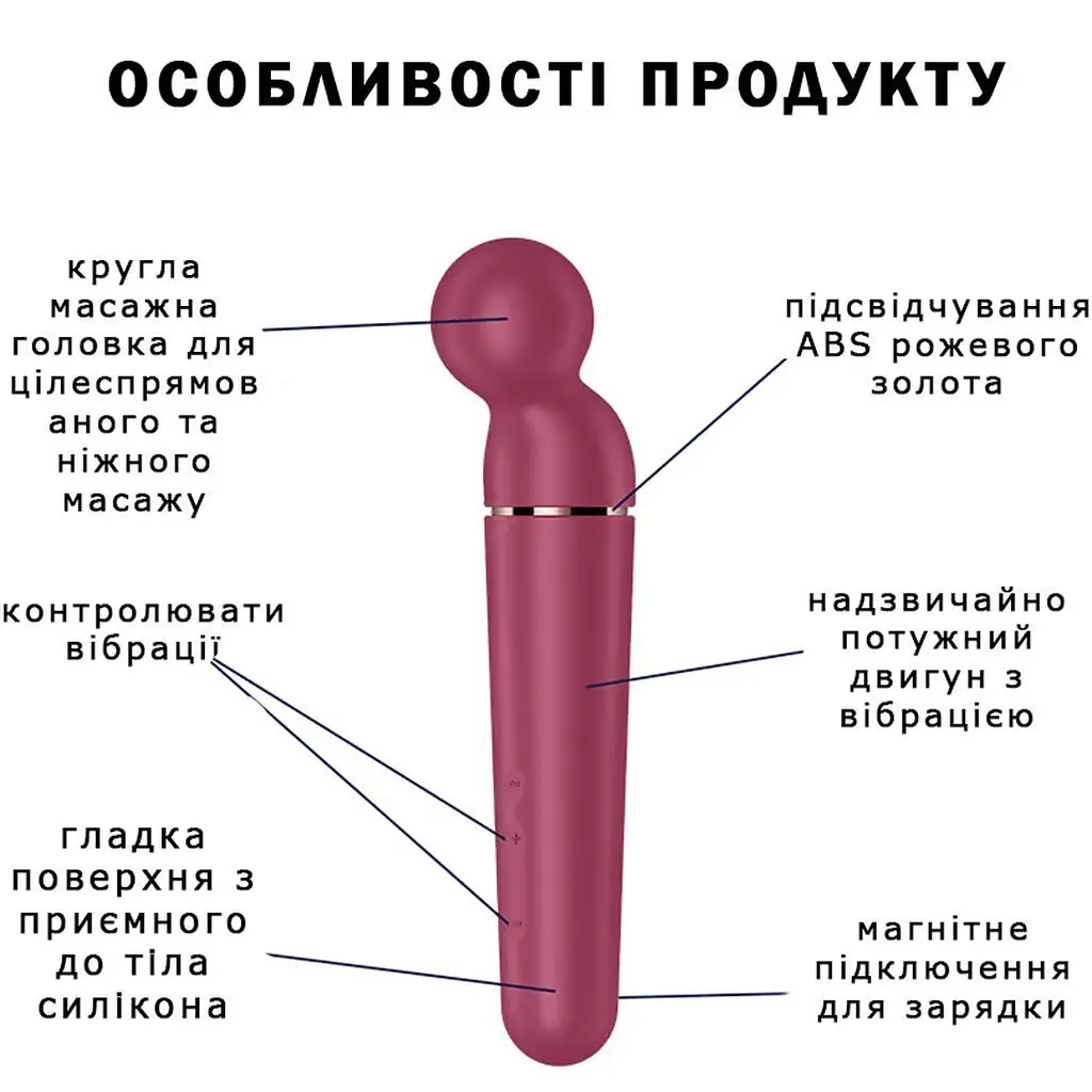 Вібромасажер Satisfyer Planet Wand-er Berry/Rosegold (SO8781) [108426] - фото 7