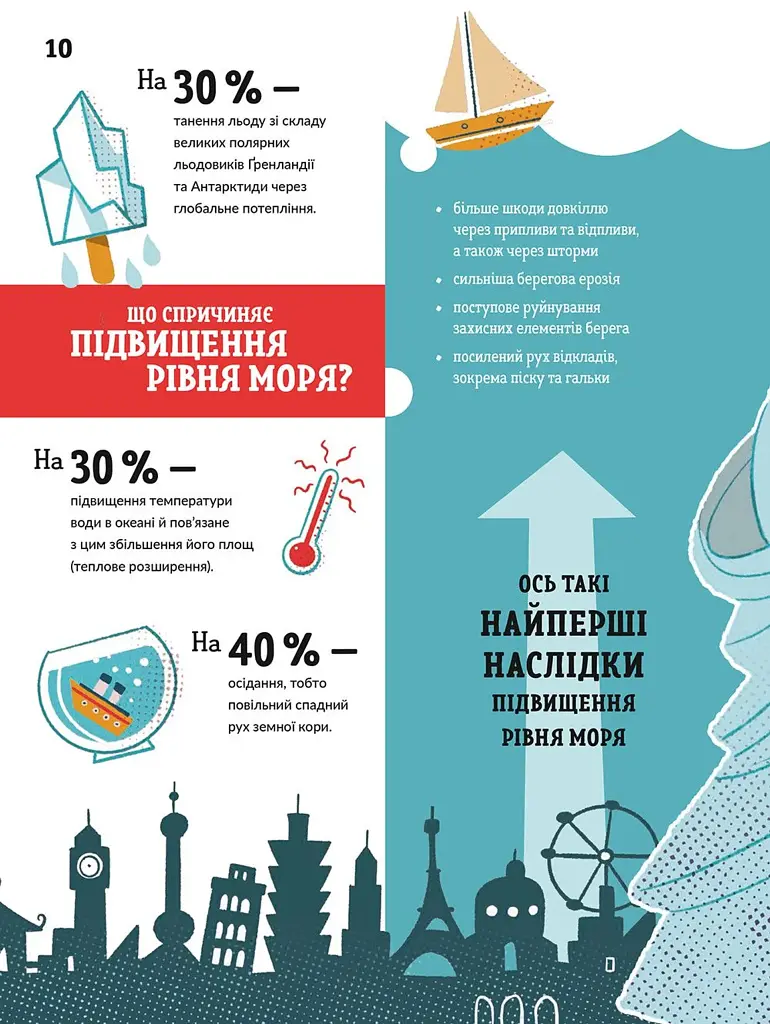 Ловець пластику та інші професії майбутнього - Софія Россі - фото 7