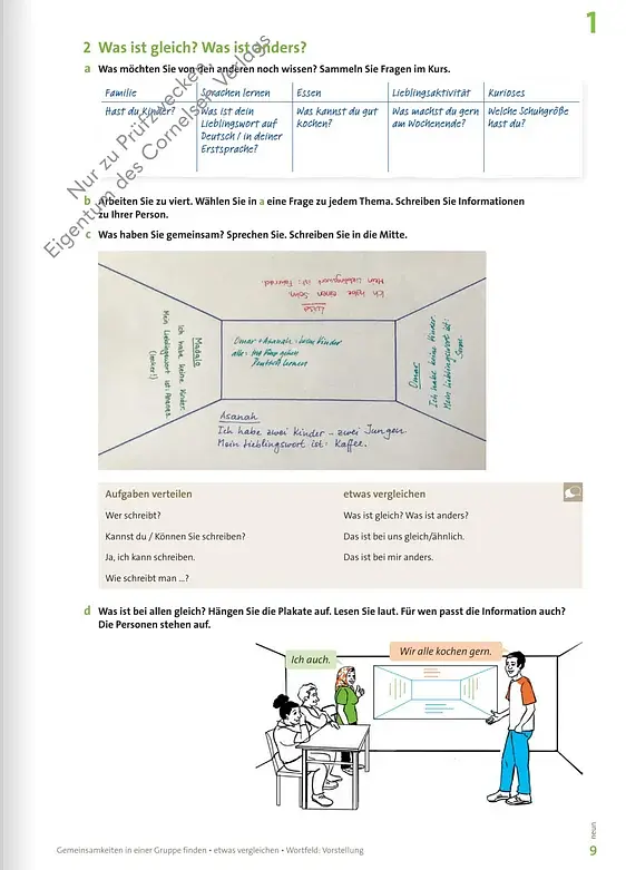 Treffpunkt International A2.1 Kurs- und Übungsbuch Inkl. E-Book Und PagePlayer-Ap - фото 3