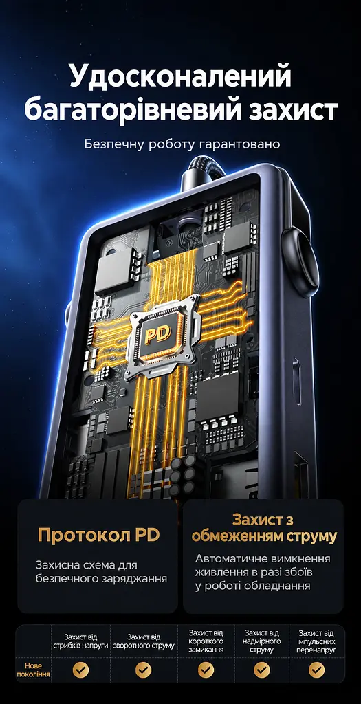 USB-C хаб UGREEN Uno CM888 7-в-1 HDMI 4K 60 Гц 2K 120 Гц 1080p 120 Гц 2×USB-A 3.0 и USB-C 3.0 до 5 Гбит/с USB-A 2.0 до 480 Мбит/с RJ45 до 1000 Мбит/с вход USB-C PD 3.0 до 100 Вт сквозная зарядка до 85 Вт HDMI требует USB-C с DisplayPort Alt Mode зарядка требует поддержки приёма USB PD дублирование/расширение HDR Dolby Atmos без драйверов Nintendo Switch Steam Deck ROG Ally Lenovo Legion Go кабель 0,2 м сине-серый с чёрными акцентами (45155) - фото 13