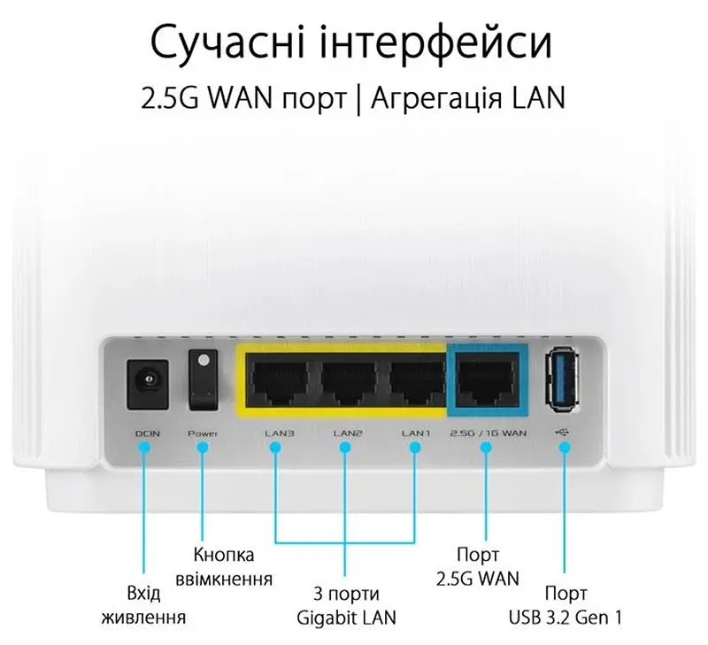 Wi-Fi Mesh система Asus ZenWiFi XT9 2pk White (90IG0740-MO3B40) - фото 4