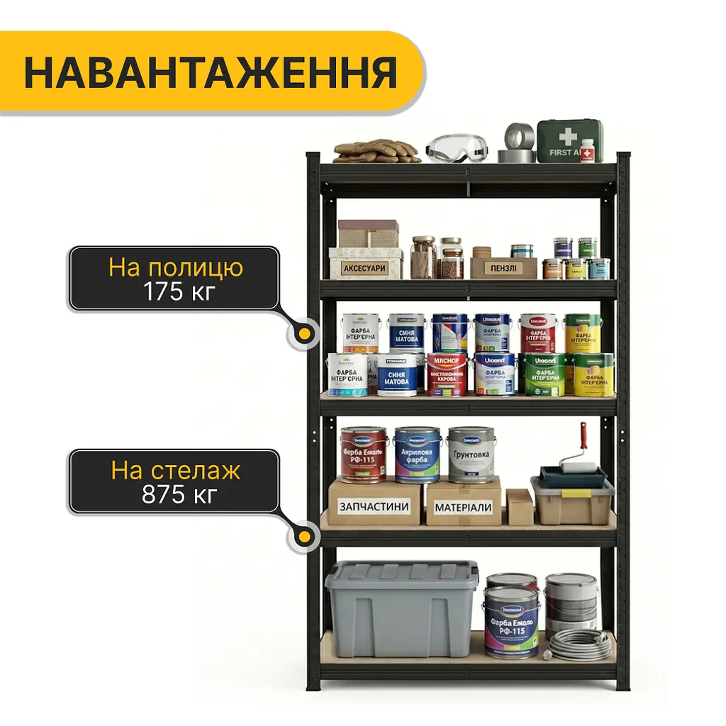 Стелаж LEOBRO Premium Black 200 х 90 х 40 см, 175кг/полиця, 5 полиць (LB-R128) - фото 3