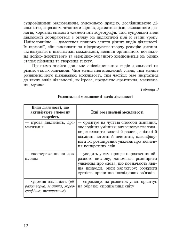 Украинский язык. Интегрированные уроки. 1 класс. Пособие для учителя - фото 9