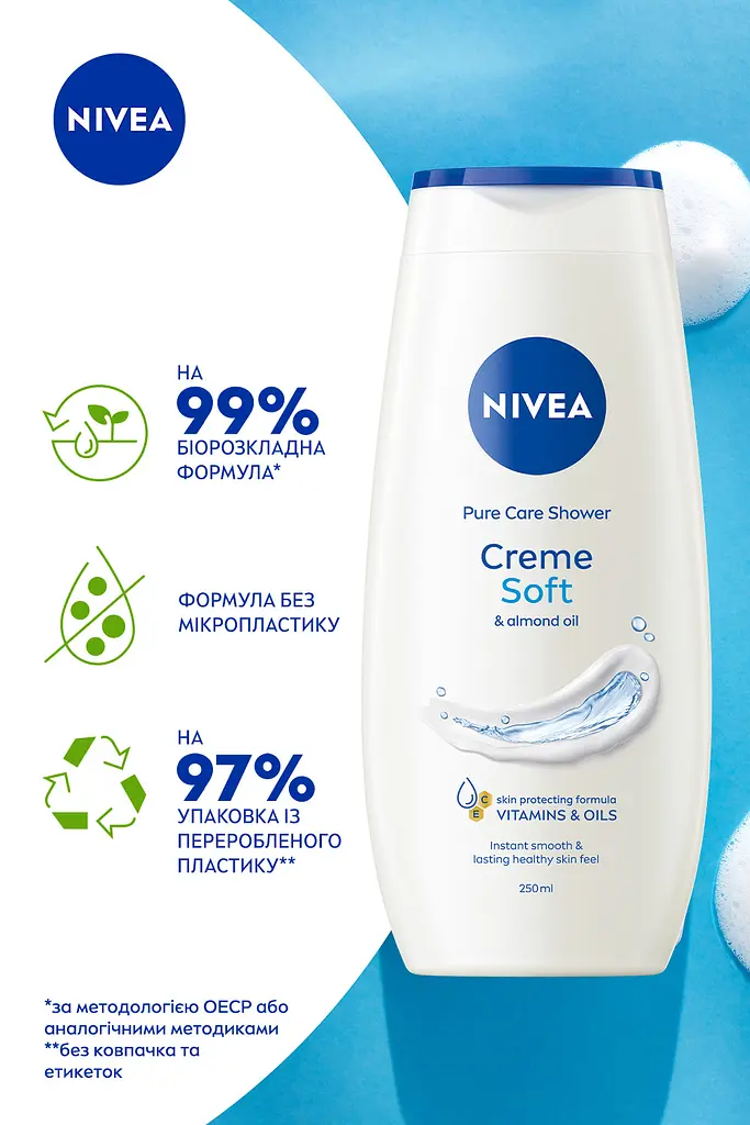 Гель-догляд для душу NIVEA Крем Софт 250 мл - фото 3
