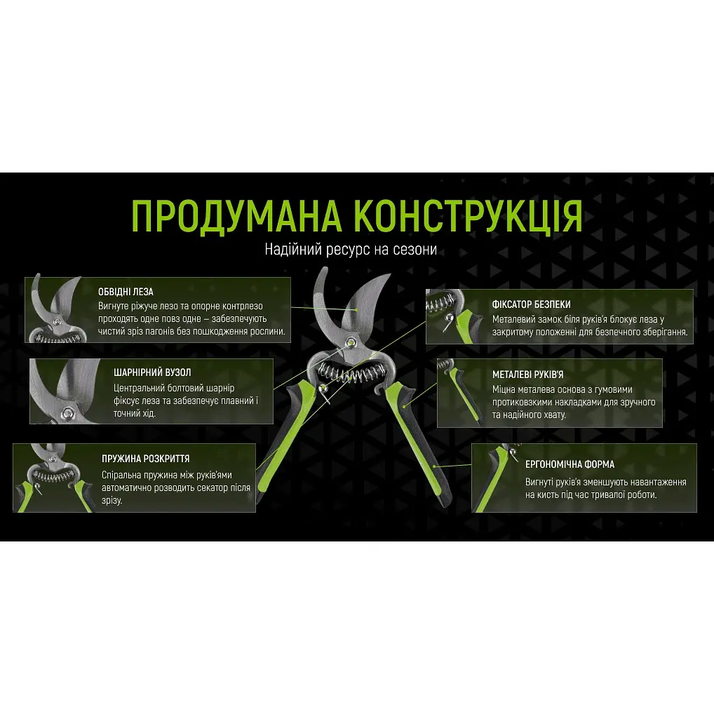 Секатор Alloid 205 мм (PS-21205) - фото 4