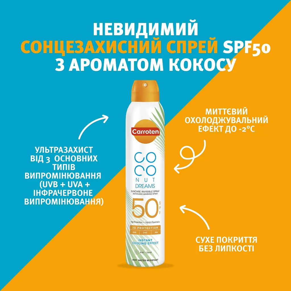 Сонцезахисний міст для тіла Carroten Coconut Dreams SPF 50 200 мл - фото 2