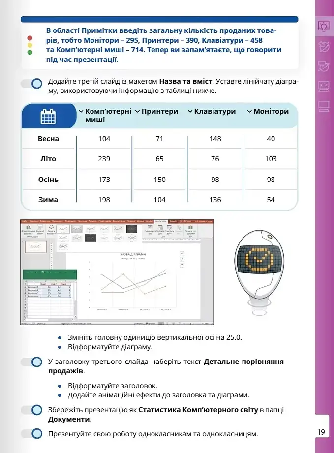 Інформатика 6 клас. Робочий зошит. Частина 1 - фото 6