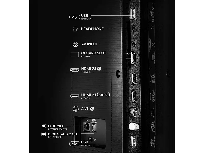 Телевізор Hisense 65A6Q - фото 4