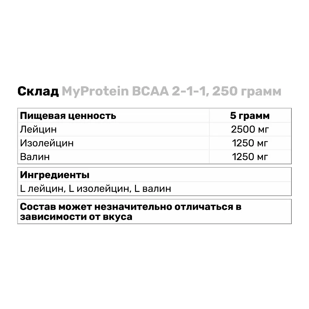 Амінокислота BCAA Myprotein BCAA 2-1-1 Тропік 250 г - фото 3
