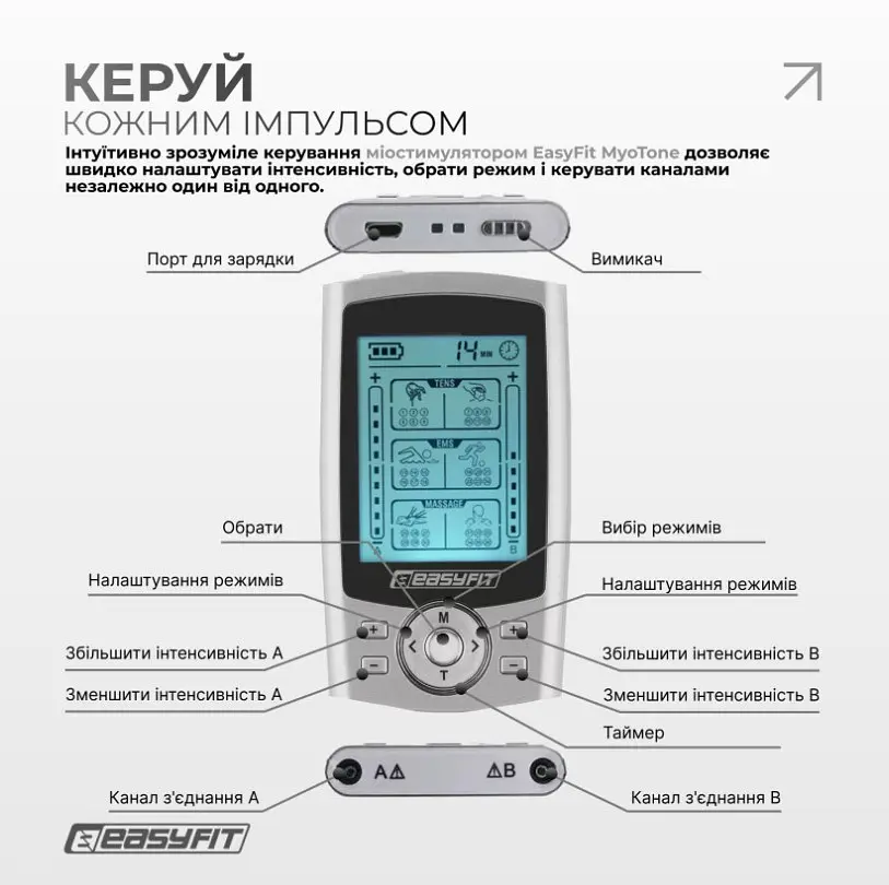 Міостимулятор EasyFit MyoTone імпульсний масажер для м'язів (EF-2307s) - фото 4