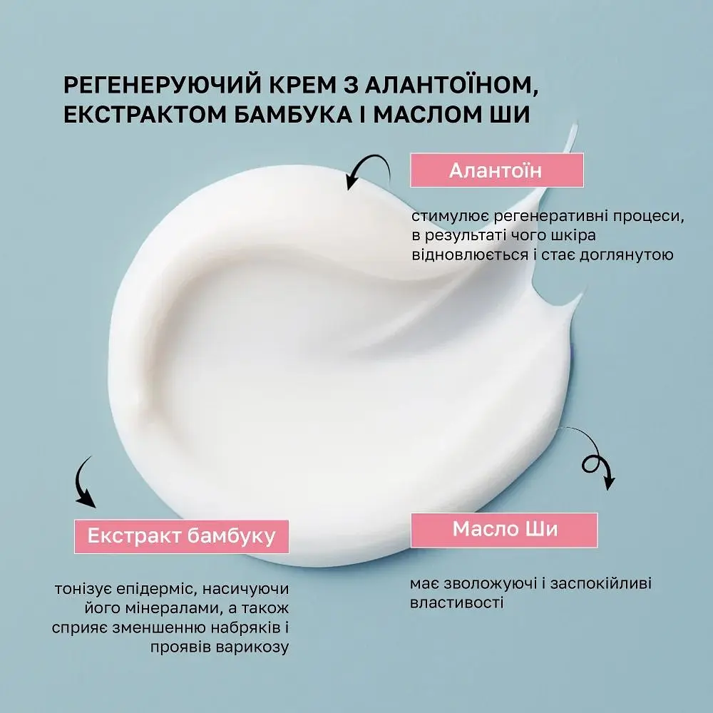 Регенеруючий крем для ніг Shelly з алантоїном, екстрактом бамбуку та маслом ши 45 мл - фото 5