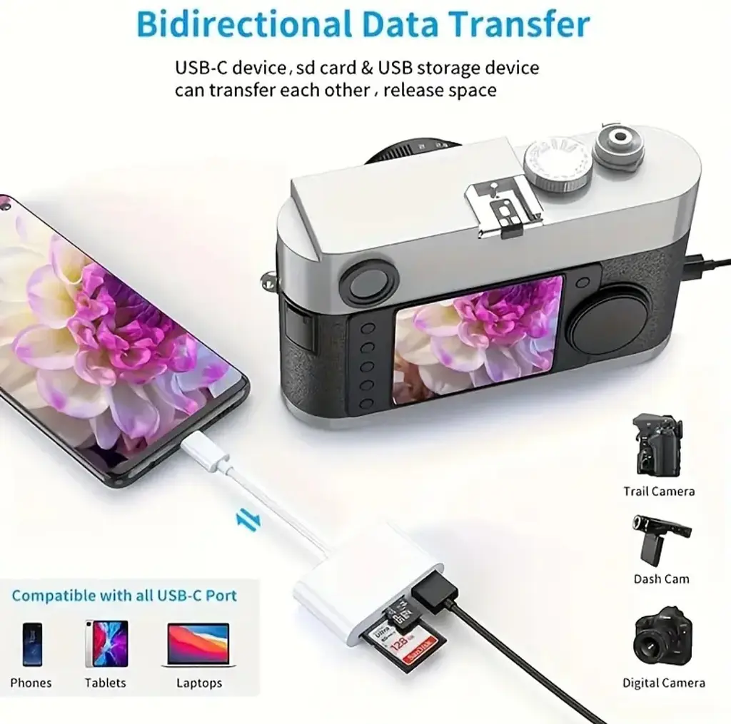 Универсальный кардридер 3-в-1 (SD/TF/CF) с Type-C и USB-портами, OTG-адаптер для телефонов, ноутбуков и др. - фото 14