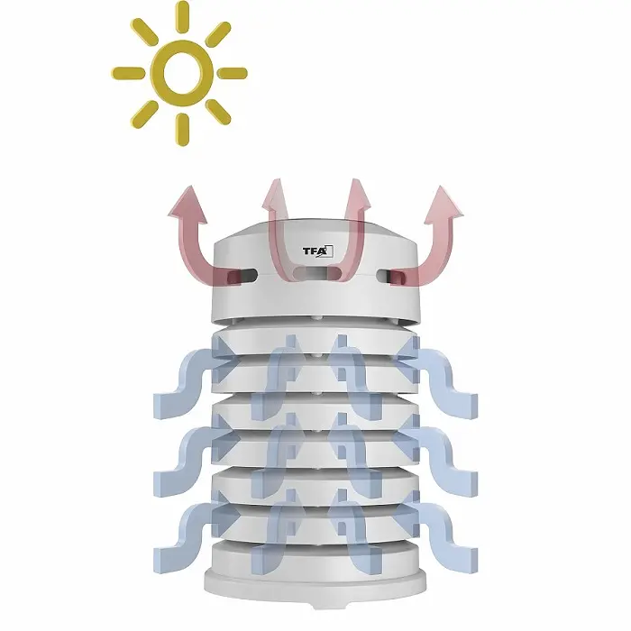 Защитный колпачок для датчика TFA 98111102 - фото 6