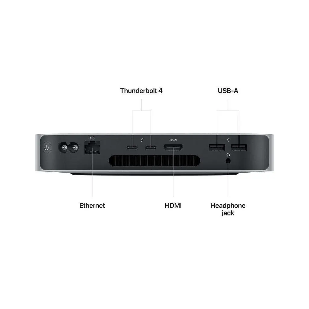 Неттоп Apple Mac mini 2023 (MMFK3) - фото 4