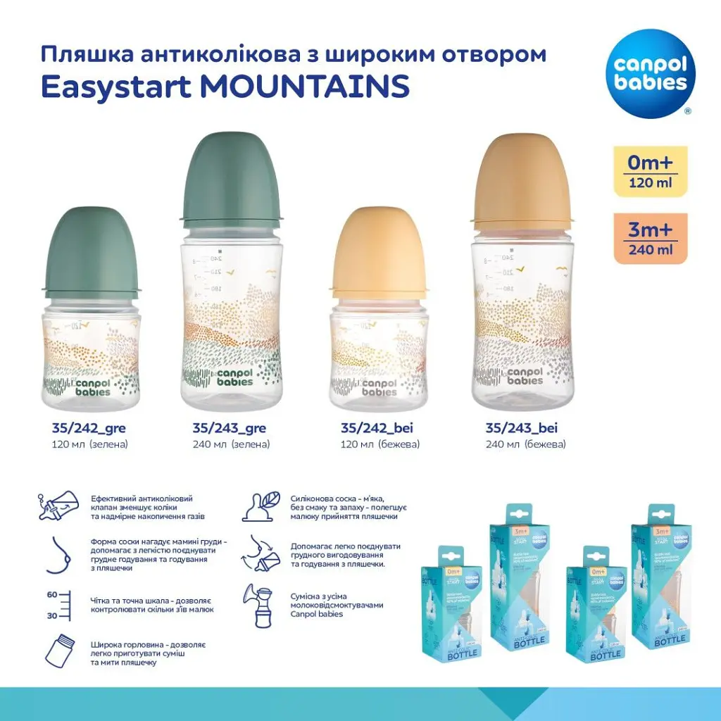Пляшечка для годування Canpol babies Easystart MOUNTAINS антиколікова з широким отвором 120 мл зелена (35/242_gre) - фото 5