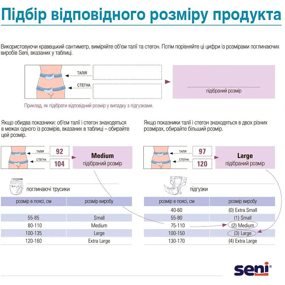 Підгузки для дорослих Seni Basic Large 30 шт. - фото 4