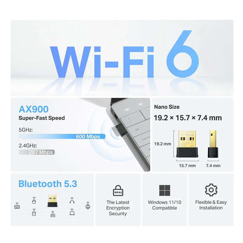Бездротовий адаптер TP-Link Archer TX10UB Nano - фото 6