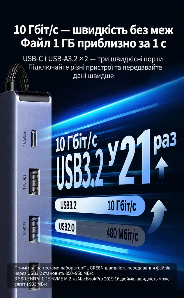 Док-станція USB-C UGREEN CM681 13 в 1 2 HDMI та DisplayPort кожен до 4K 60 Гц або 2K 144 Гц потрібен USB-C з DisplayPort MST темно-сірий (15978) - фото 7