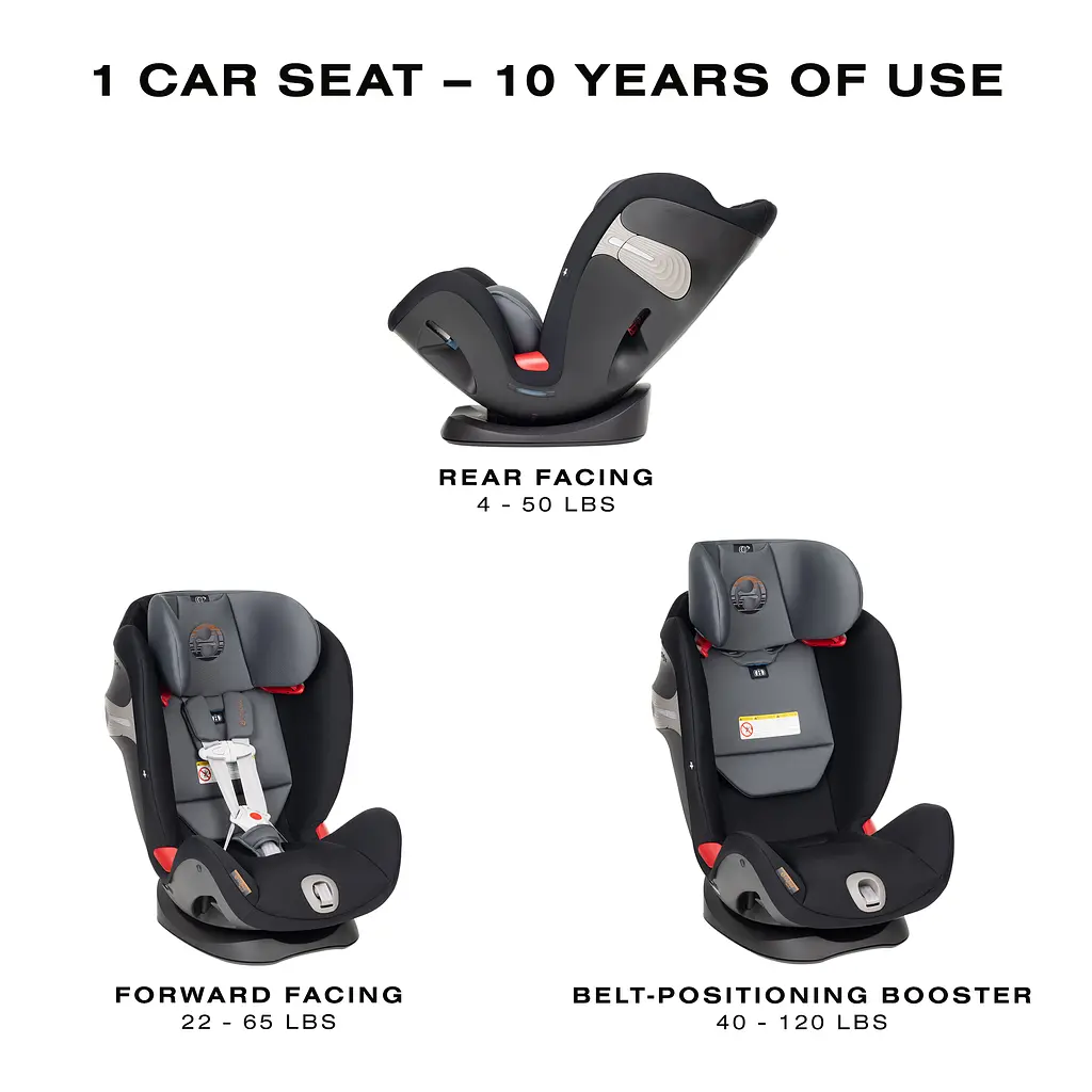 Автокрісло Cybex Eternis S Pepper Black dark grey (518002879) - фото 2