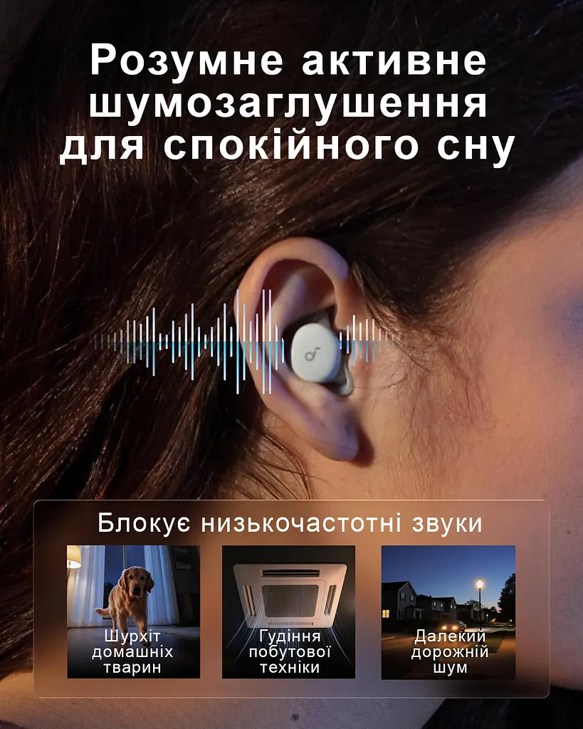 Бездротові TWS навушники-беруші Anker SoundCore Sleep A10 White з трекером сну та функцією переходу у сплячий режим (1166-02) - фото 3
