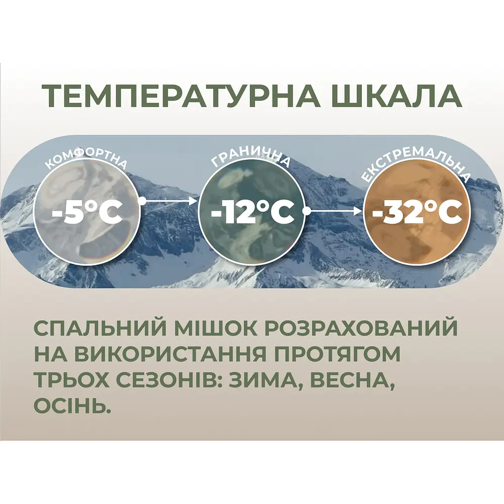 Спальник з капюшоном Naturehike CNK2300SD014 MJ600 Січ, зелений - фото 13