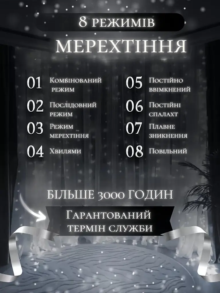 Світлодіодна штора на вікно новорічна гірлянда Холодний білий (30307092) - фото 2