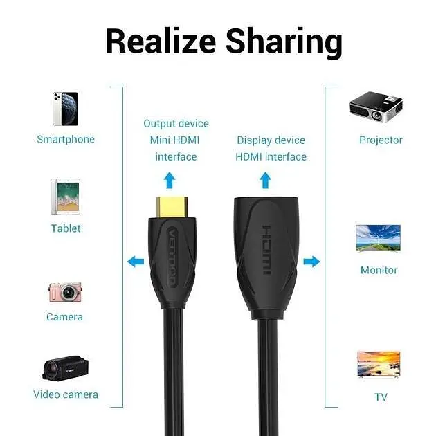 Подовжувач HDMI-miniHDMI v.1.2 Vention M/F PVC 1080P 60Hz gold-plated 1м, чорний (ABAAF) - фото 3