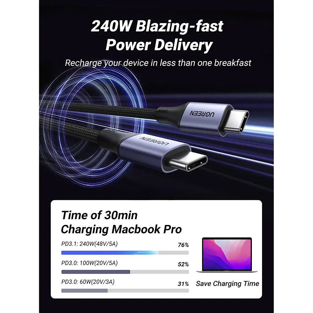 Дата кабель USB-C to USB-C 1.0m 240W US535 space gray Ugreen (15311) - фото 2