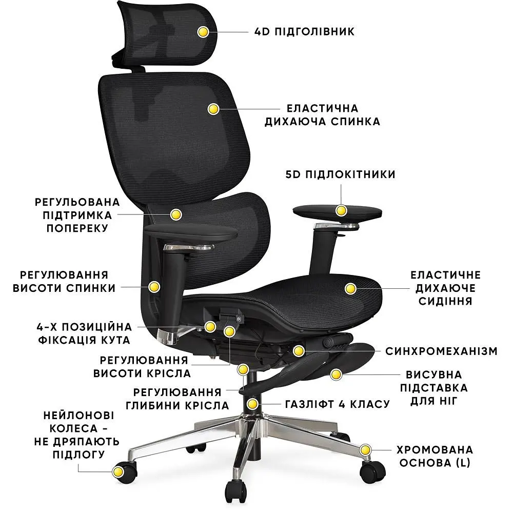 Крісло Mealux D2 Air Plus Black ( HF-D2 Plus M/B) - фото 2