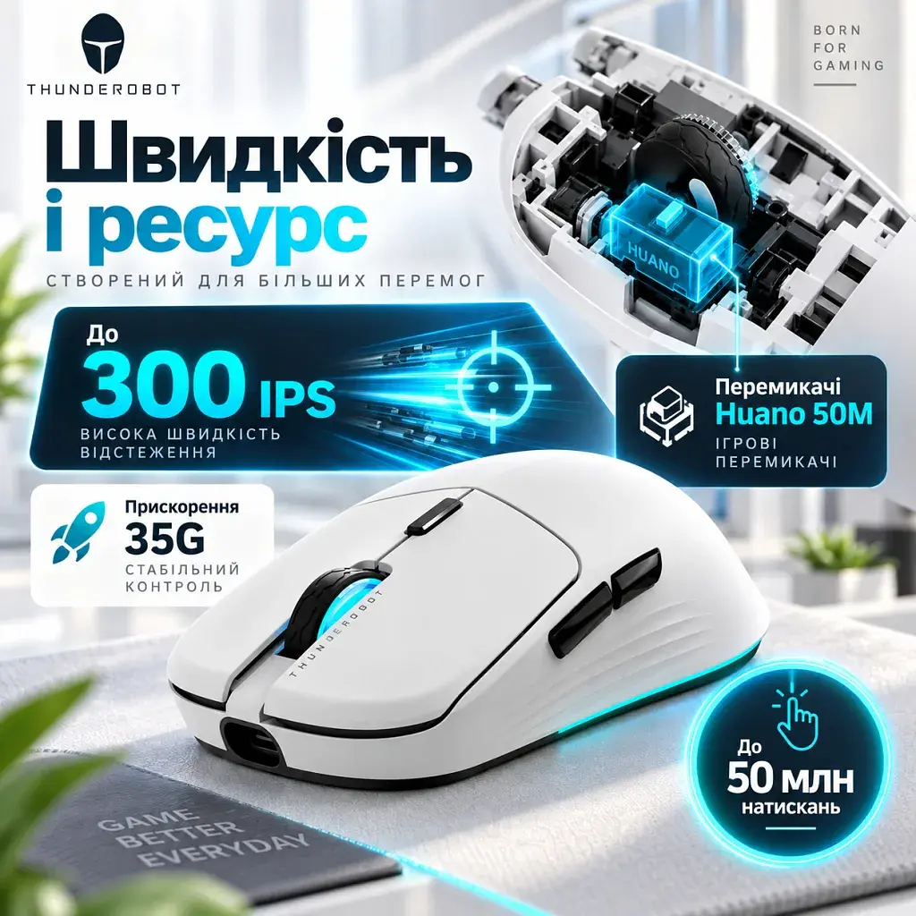 Мишка Thunderobot ML7 Tri-Mode wireless Mous (ML7) - фото 5