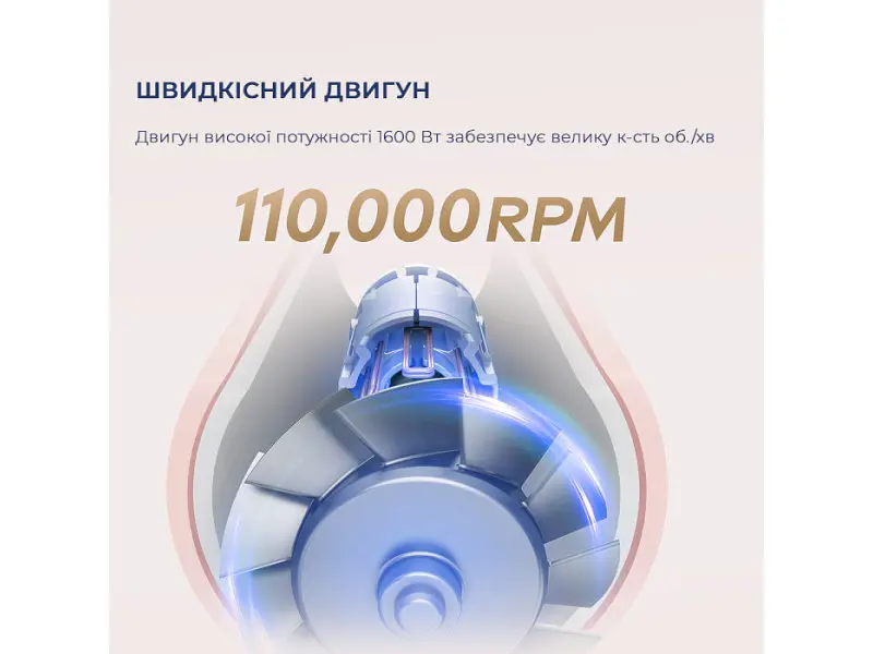 Фен Dreame Hair Dryer Gleam Pink (AHD12A-PK) - фото 5