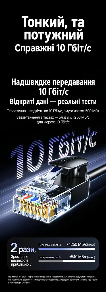 Мережевий кабель Ethernet UGREEN NW122 2 м патч-корд RJ45 штекер на обох кінцях Cat 6A до 10 Гбіт/с неекранований U/UTP діаметр кабелю 2,8 мм жили з чистої міді чорний (70334) - фото 10