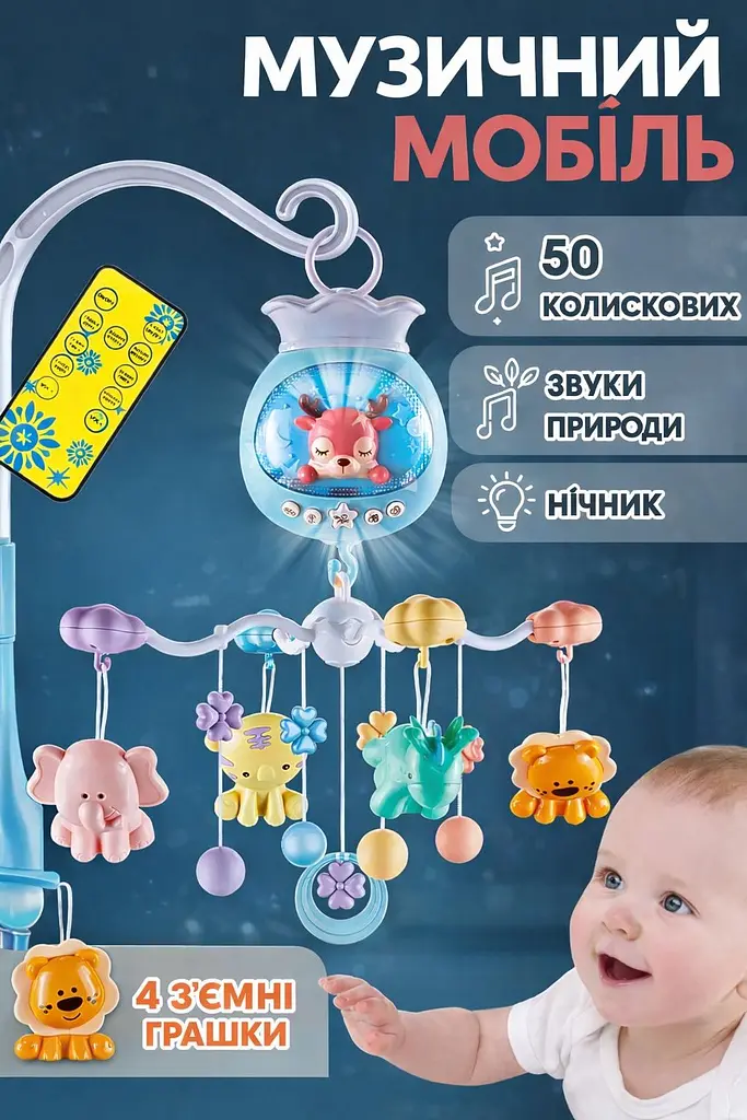 Мобіль на ліжечко олень, дитяча карусель для новонароджених немовлят мобілі 2 в 1 з таймером, колискові та звуки Блакитний (5033A-Вlue) - фото 4