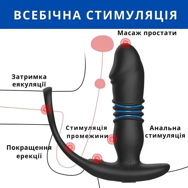 Масажер простати I’MCUM Prostate Master з 12 режимами вібрації та функцією поштовхів Чорний (IM-KGS001) - фото 4