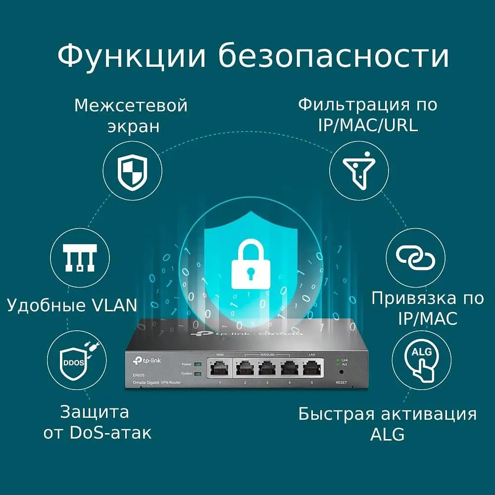 Комутатор TP-Link ER605 (ER605) - фото 7