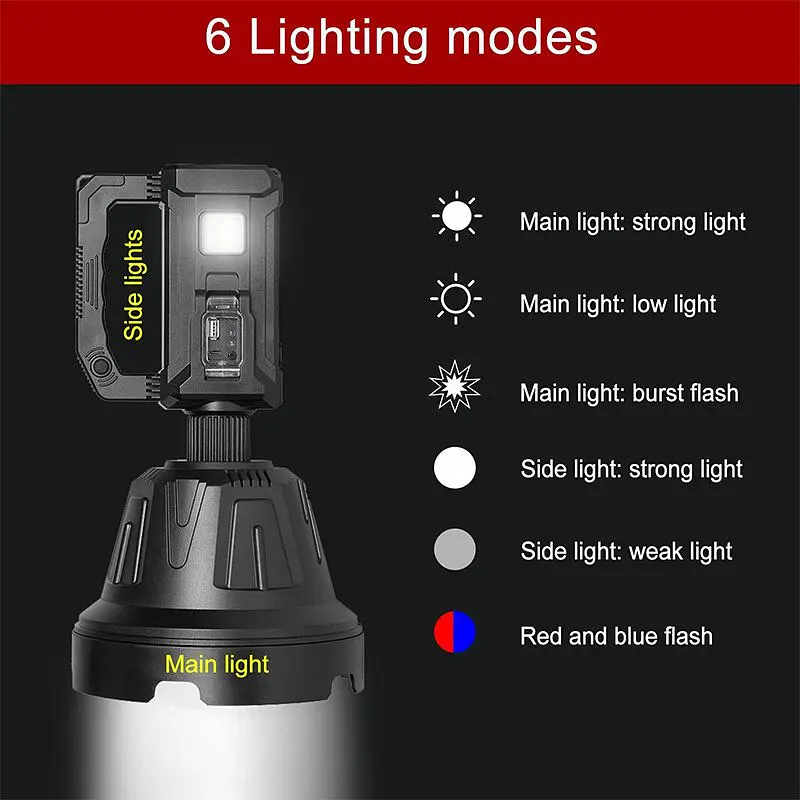 Ліхтар переносний Voltronic W5109+Solar, 3+3 режими, вбудований акумулятор, USB+micro - фото 5