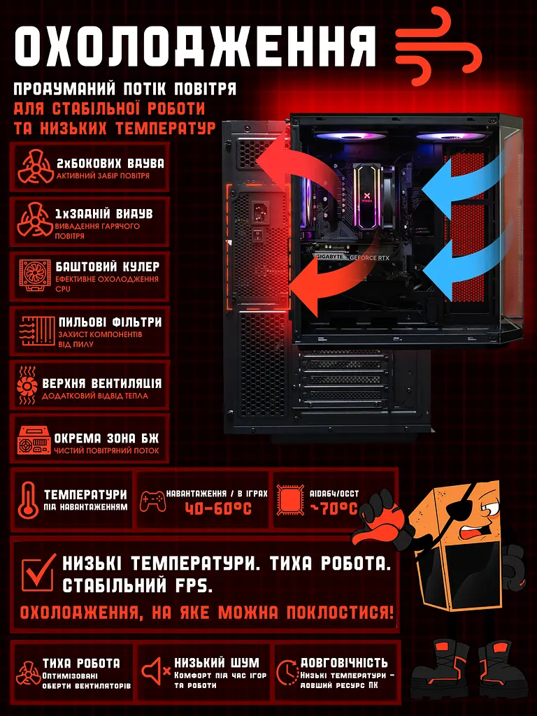 Ігровий ПК Pharaon (RTX 5060 8GB / Ryzen 5 7500F / 32GB DDR5 / SSD 512GB) - фото 6