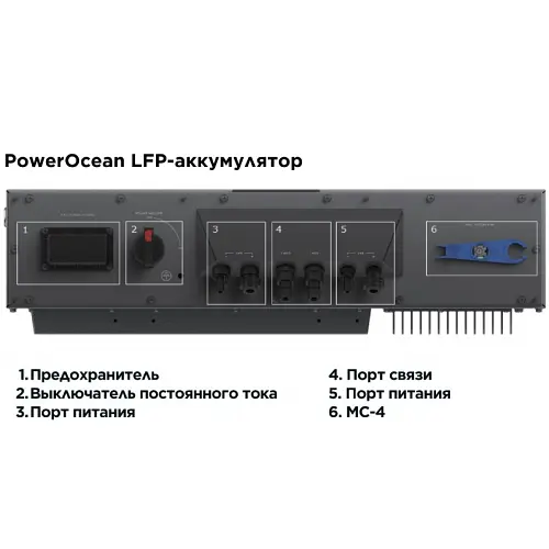 Аккумулятор EcoFlow Power Ocean 5 kWh - фото 6