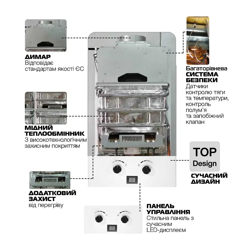 Газова колонка Mixxus GWH-0112 Basic White димохідна 12 л/хв WH0029 - фото 5