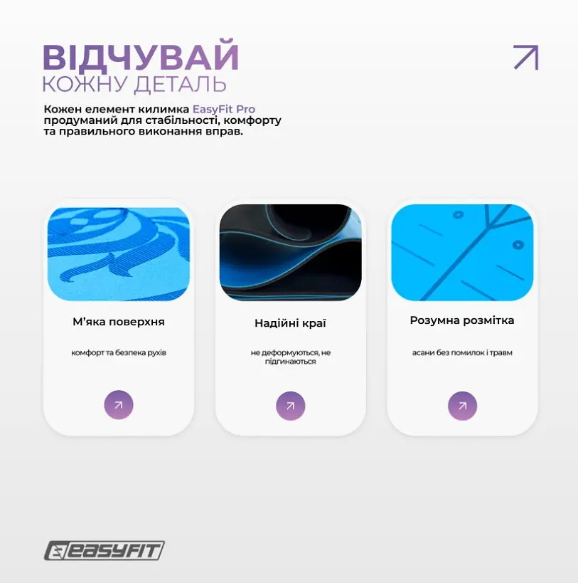 Килимок для йоги професійний EasyFit каучук 5 мм Синій (EF-1925-BL) - фото 4