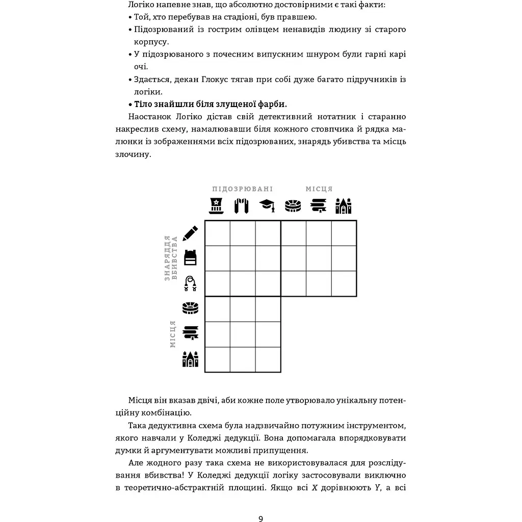 Murdle. Часть 1. 100 загадочных убийств, от элементарных до сверхсложных, которые можно раскрыть, опираясь на эрудицию, логику и силу дедукции – Г. Т. Карбер - фото 12