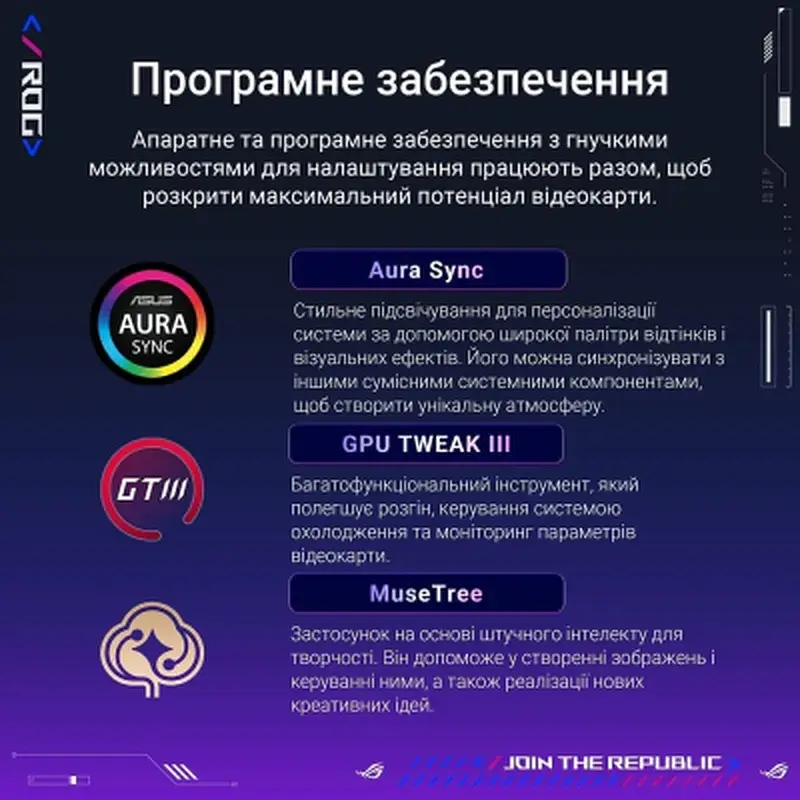 Відеокарта ASUS GeForce RTX5090 32GB ROG ASTRAL OC GAMING (ROG-ASTRAL-RTX5090-O32G-GAMING) - фото 12