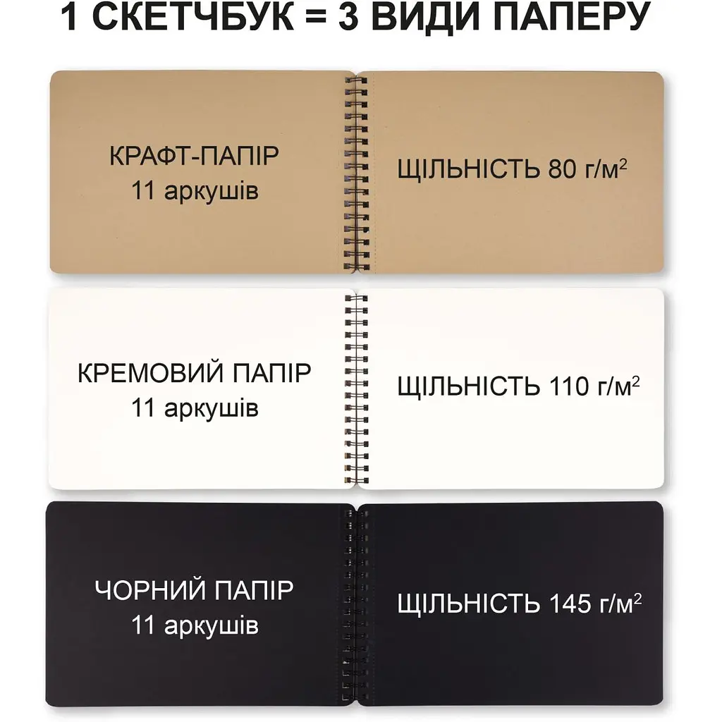 Скетчбук Santi Dual 18 x 18 см 33 аркуші (743282) - фото 5