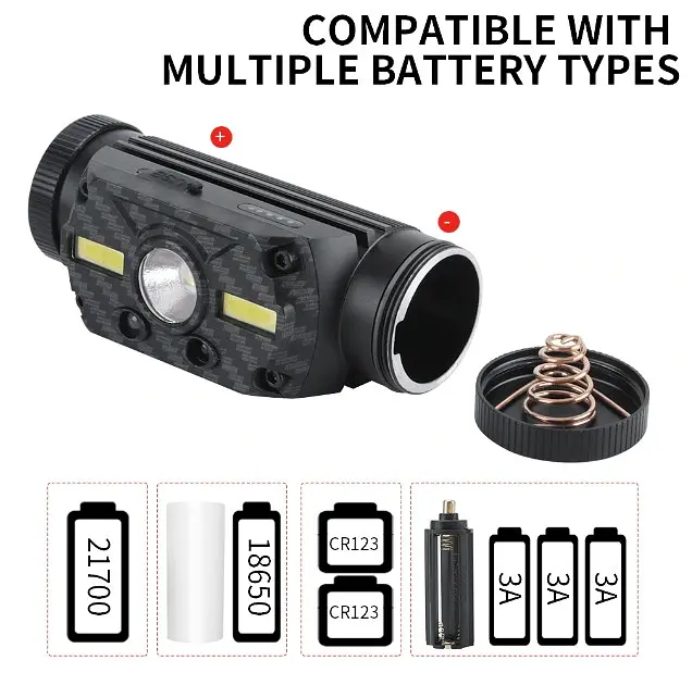 Налобний ліхтар Boruit B34 сенсор 21700/18650 ІК руху USB XM-L2+2*COB 4000лм - фото 6